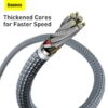 Baseus 20W PD USB C Cable iPhone 高速充電線 TYPE-C to iphone - Image 4