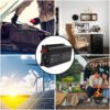 純正弦波逆變器 可將直流12V / 24V轉換為交流110V / 220V 提供1000W、1600W、2000W或3000W的輸出功率 方便攜帶的行動電源轉換器 可搭配太陽能或汽車充電使用 - Image 6